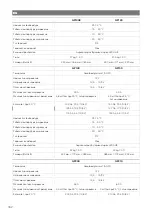 Preview for 183 page of NDS Dometic Green Power GP60 Operating Manual