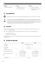 Preview for 189 page of NDS Dometic Green Power GP60 Operating Manual