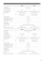 Preview for 210 page of NDS Dometic Green Power GP60 Operating Manual