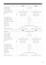 Preview for 220 page of NDS Dometic Green Power GP60 Operating Manual