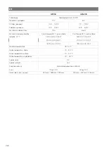 Preview for 221 page of NDS Dometic Green Power GP60 Operating Manual