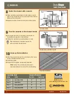 Preview for 4 page of NDS Dura Slope Quick Start Manual