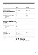 Preview for 230 page of NDS SCE320 Operating Manual