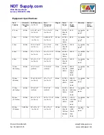 Preview for 6 page of NDT SH SERIES User Manual