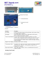 Preview for 11 page of NDT SH SERIES User Manual