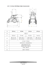 Preview for 132 page of Neatech EVO3 User Manual