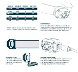 Preview for 2 page of NEBO MYCRO Quick Start Manual