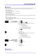 Preview for 23 page of NEC 1232 AK Series Operation Manual