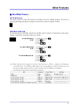 Preview for 75 page of NEC 1232 AK Series Operation Manual