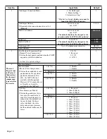 Preview for 14 page of NEC 124i Enhanced Installation Manual