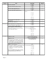 Preview for 16 page of NEC 124i Enhanced Installation Manual