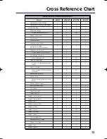 Preview for 77 page of NEC 17600SUG05 User Manual