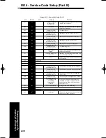 Preview for 132 page of NEC 28i Manual