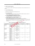 Preview for 20 page of NEC 78K/0S Series User Manual