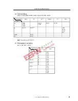 Preview for 49 page of NEC 78K/0S Series User Manual