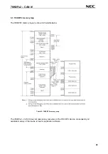 Preview for 26 page of NEC 78K0/Fx2 User Manual