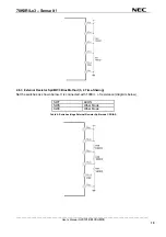 Preview for 19 page of NEC 78K0R/L 3 Sense it! Series User Manual