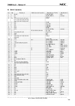 Preview for 46 page of NEC 78K0R/L 3 Sense it! Series User Manual