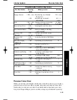 Preview for 97 page of NEC 900i Installation And User Manual