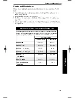 Preview for 109 page of NEC 900i Installation And User Manual