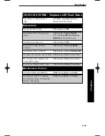 Preview for 113 page of NEC 900i Installation And User Manual