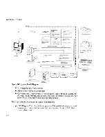 Preview for 17 page of NEC Advanced Personal Computer System Reference Manual