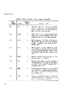 Preview for 25 page of NEC Advanced Personal Computer System Reference Manual