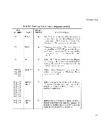 Preview for 26 page of NEC Advanced Personal Computer System Reference Manual