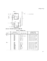 Preview for 40 page of NEC Advanced Personal Computer System Reference Manual