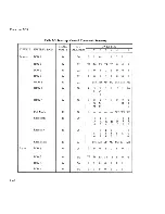 Preview for 41 page of NEC Advanced Personal Computer System Reference Manual