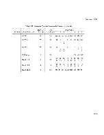 Preview for 42 page of NEC Advanced Personal Computer System Reference Manual