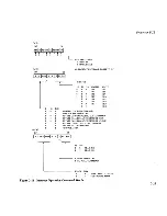 Preview for 44 page of NEC Advanced Personal Computer System Reference Manual