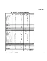 Preview for 50 page of NEC Advanced Personal Computer System Reference Manual