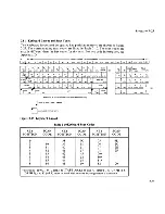 Preview for 58 page of NEC Advanced Personal Computer System Reference Manual