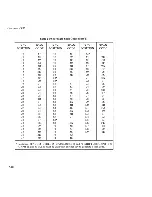 Preview for 59 page of NEC Advanced Personal Computer System Reference Manual