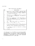 Preview for 75 page of NEC Advanced Personal Computer System Reference Manual