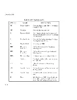 Preview for 77 page of NEC Advanced Personal Computer System Reference Manual