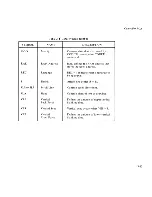 Preview for 78 page of NEC Advanced Personal Computer System Reference Manual