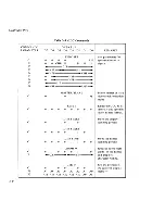 Preview for 79 page of NEC Advanced Personal Computer System Reference Manual