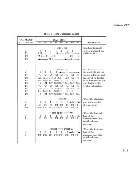 Preview for 80 page of NEC Advanced Personal Computer System Reference Manual