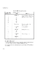 Preview for 83 page of NEC Advanced Personal Computer System Reference Manual