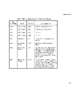 Preview for 88 page of NEC Advanced Personal Computer System Reference Manual