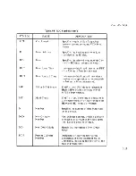 Preview for 90 page of NEC Advanced Personal Computer System Reference Manual