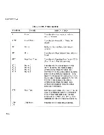 Preview for 91 page of NEC Advanced Personal Computer System Reference Manual