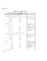 Preview for 93 page of NEC Advanced Personal Computer System Reference Manual