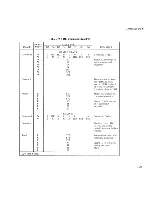 Preview for 94 page of NEC Advanced Personal Computer System Reference Manual