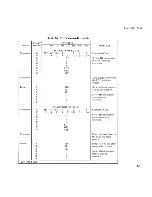 Preview for 96 page of NEC Advanced Personal Computer System Reference Manual