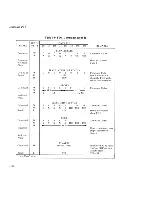 Preview for 97 page of NEC Advanced Personal Computer System Reference Manual