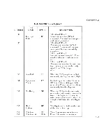 Preview for 98 page of NEC Advanced Personal Computer System Reference Manual