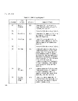 Preview for 99 page of NEC Advanced Personal Computer System Reference Manual